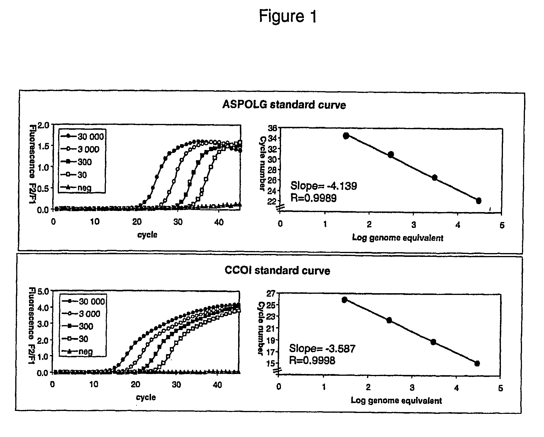 Diagnosis of sepsis using mitochondrial nucleic acid assays