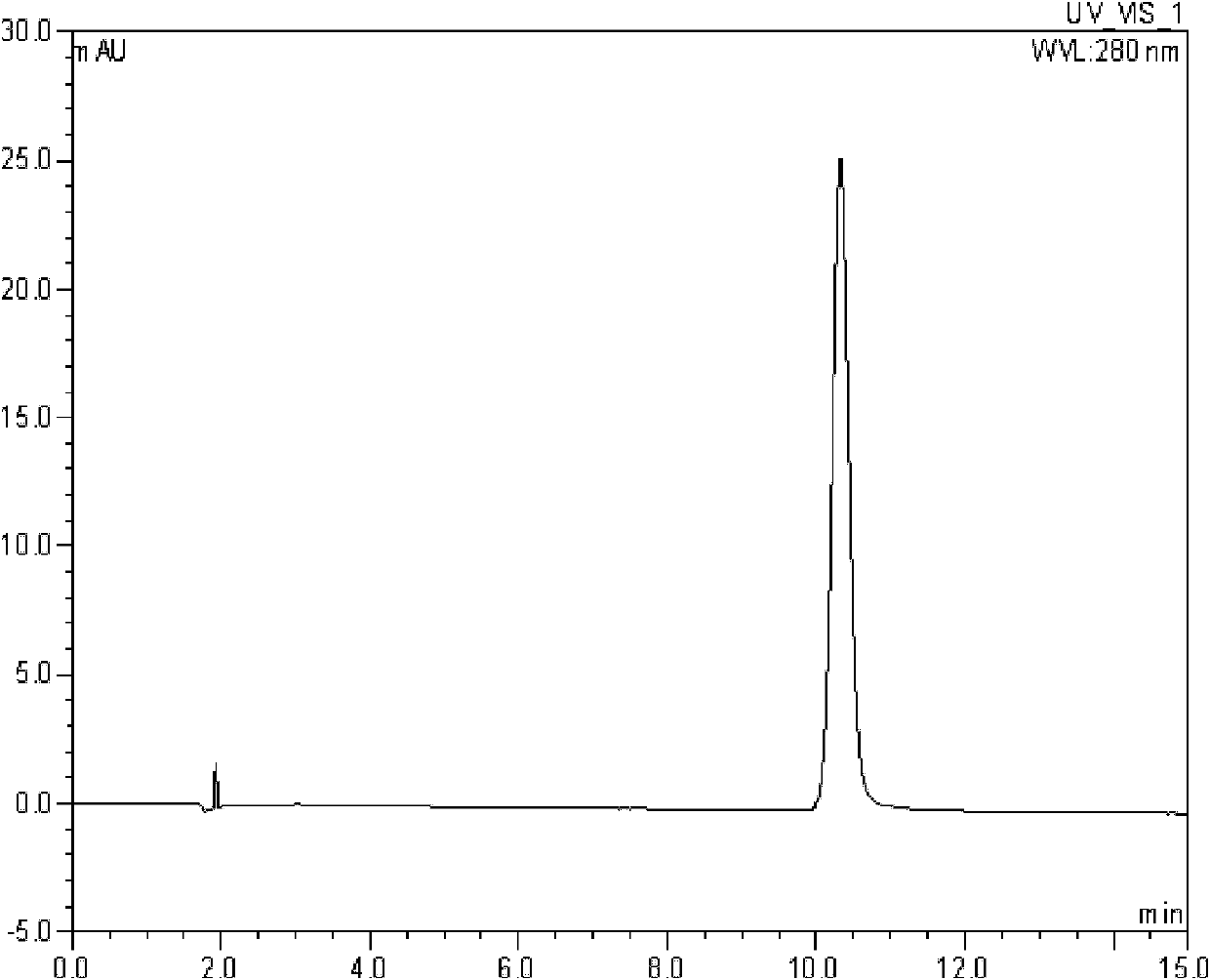 Rice syrup extractive and application thereof