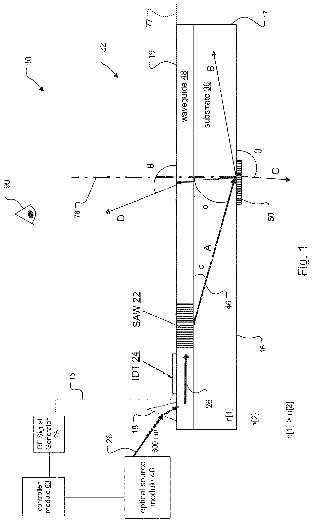 Saw modulator having optical power component for extended angular redirection of light