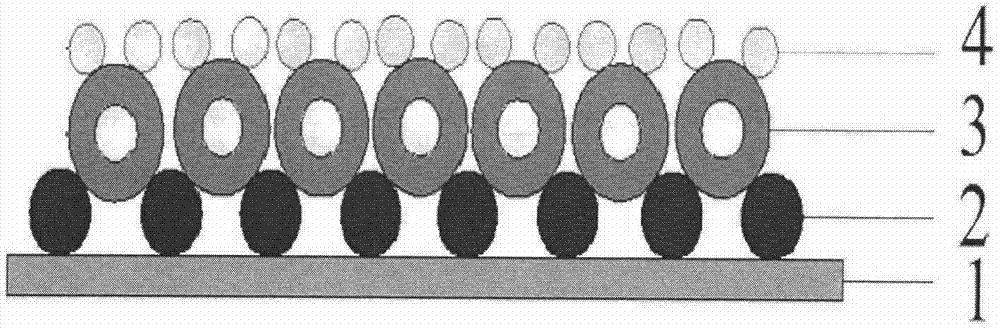 Machining method for electromagnetic shielding woven fabric with core-shell alloy structure