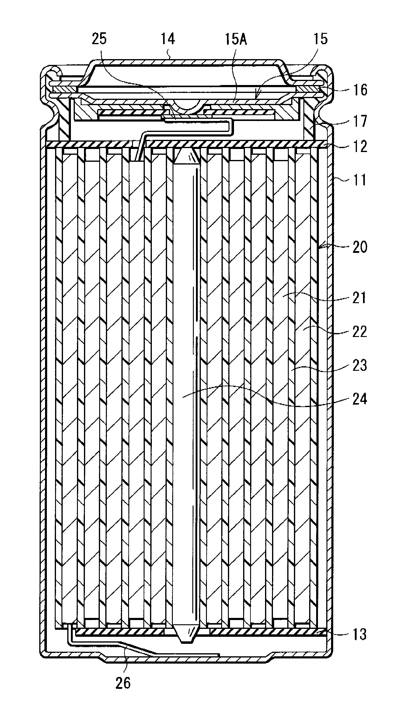 Electrolytic solution and battery