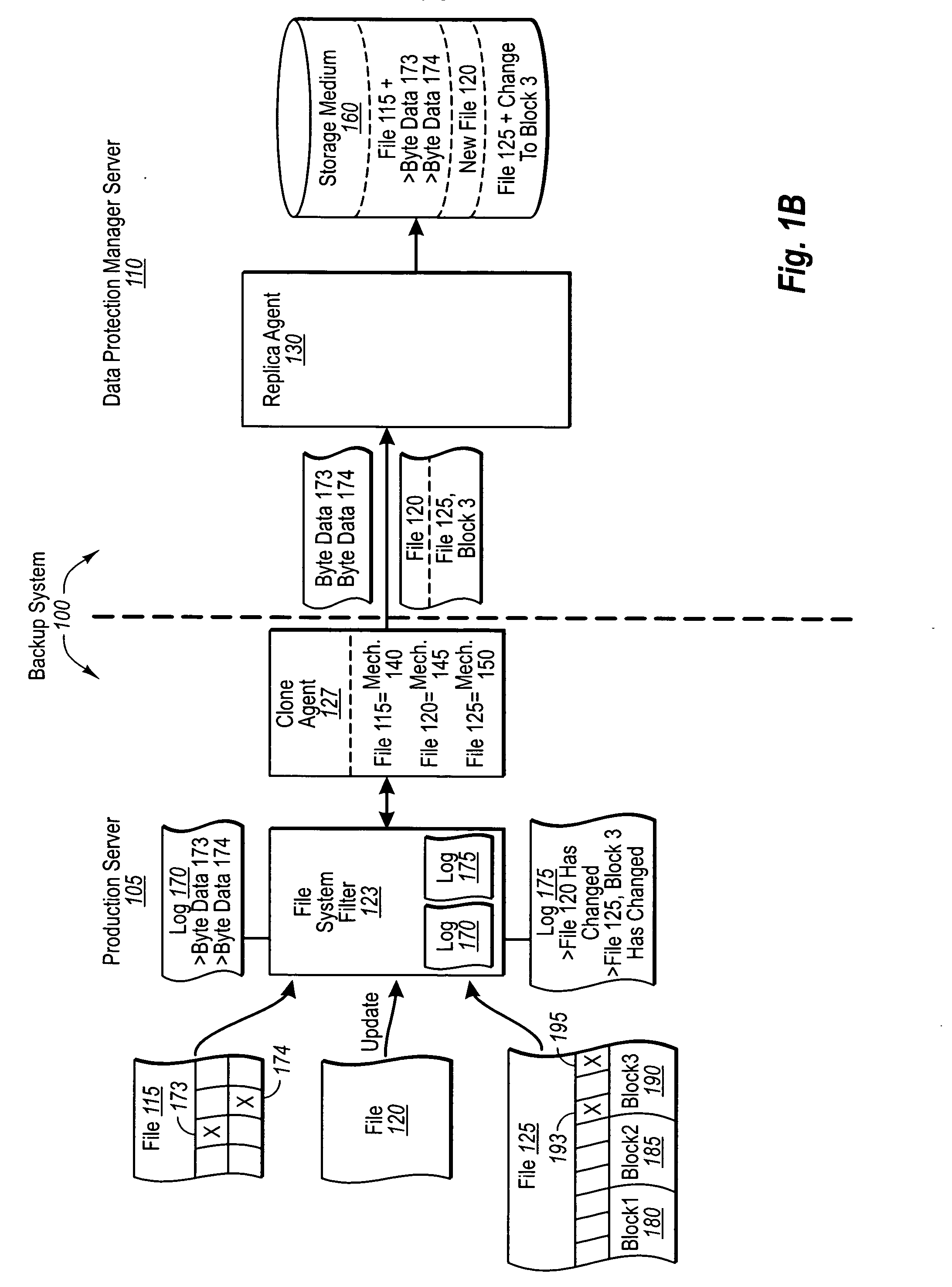 Automatically determining file replication mechanisms