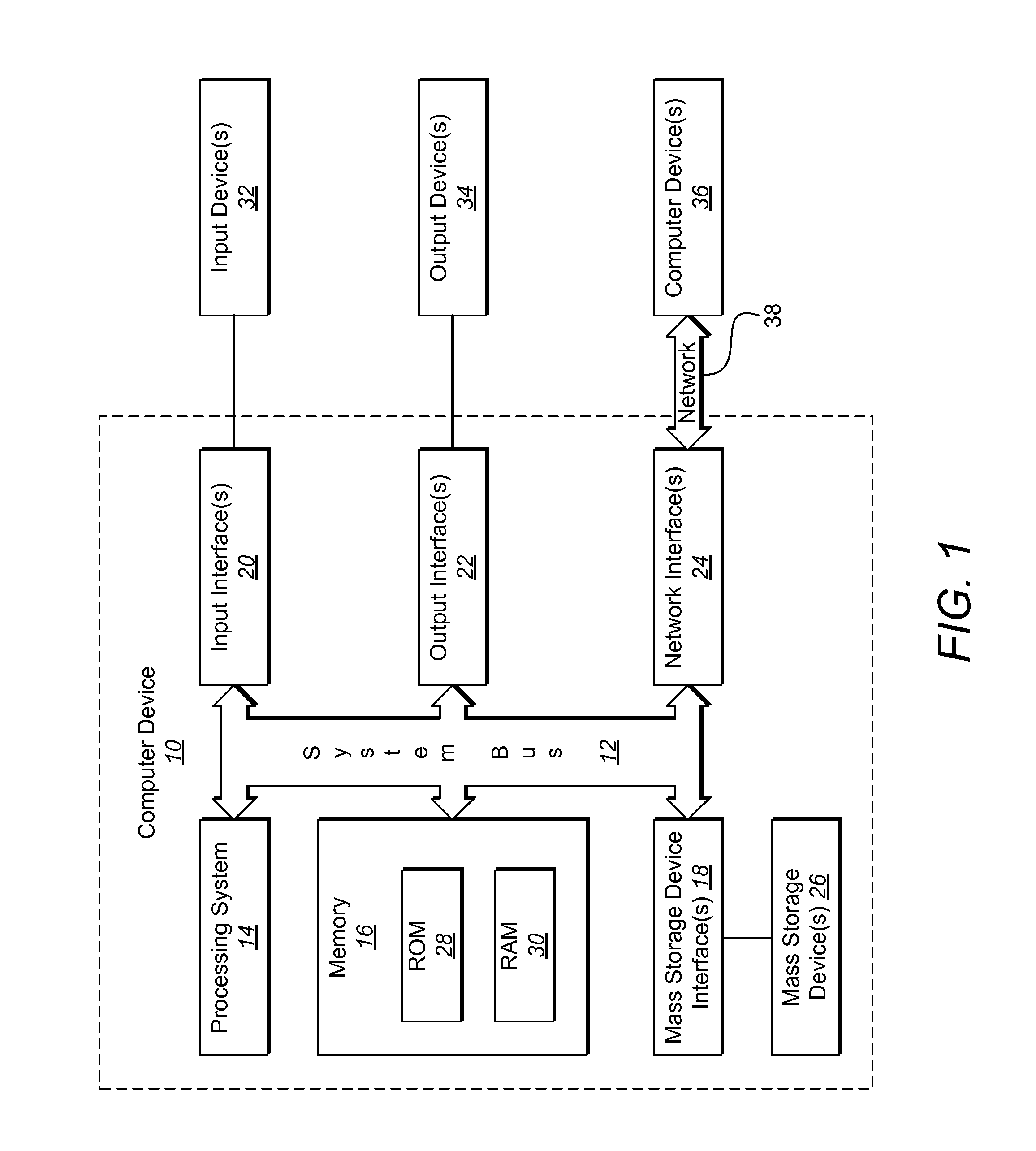 Systems and Methods for Creating and Maintaining a Customized Version of a Master Document