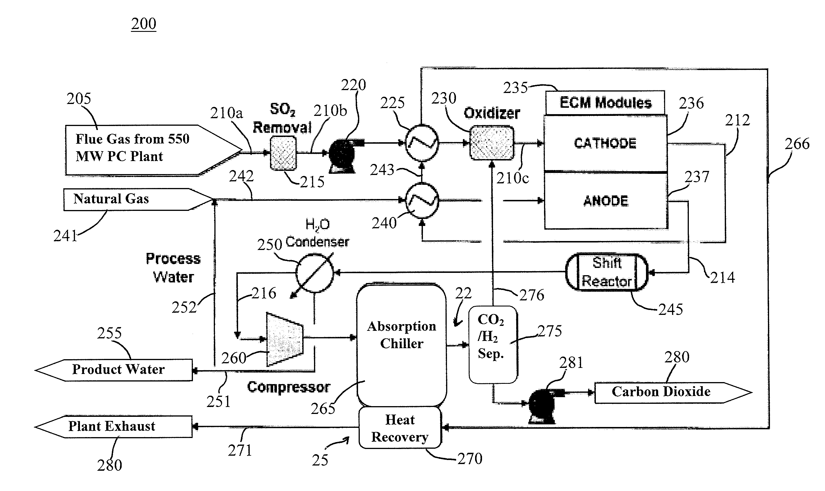 Power producing gas separation system and method