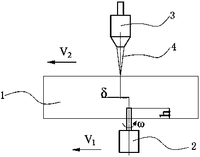 Method for laser-stirring friction composite welding of large-thickness plate