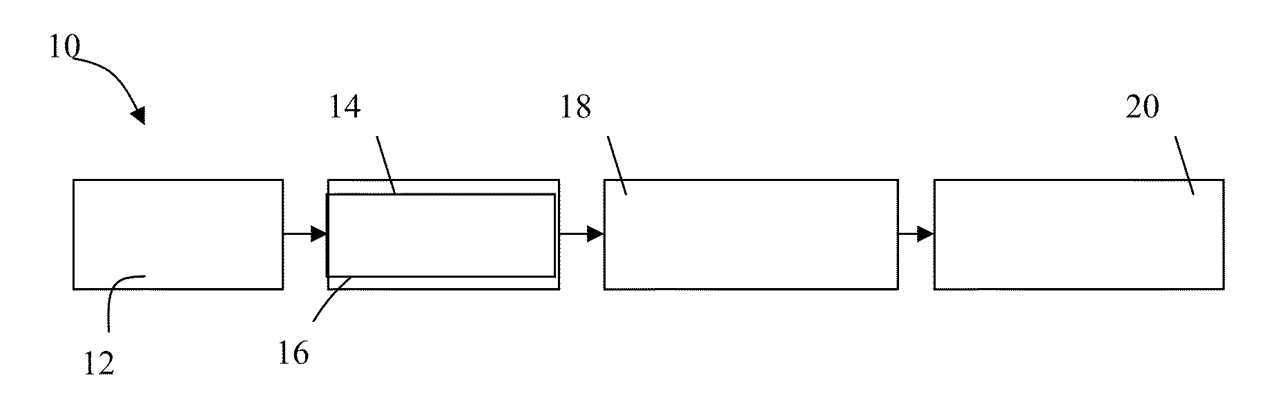 Haemozoin detection