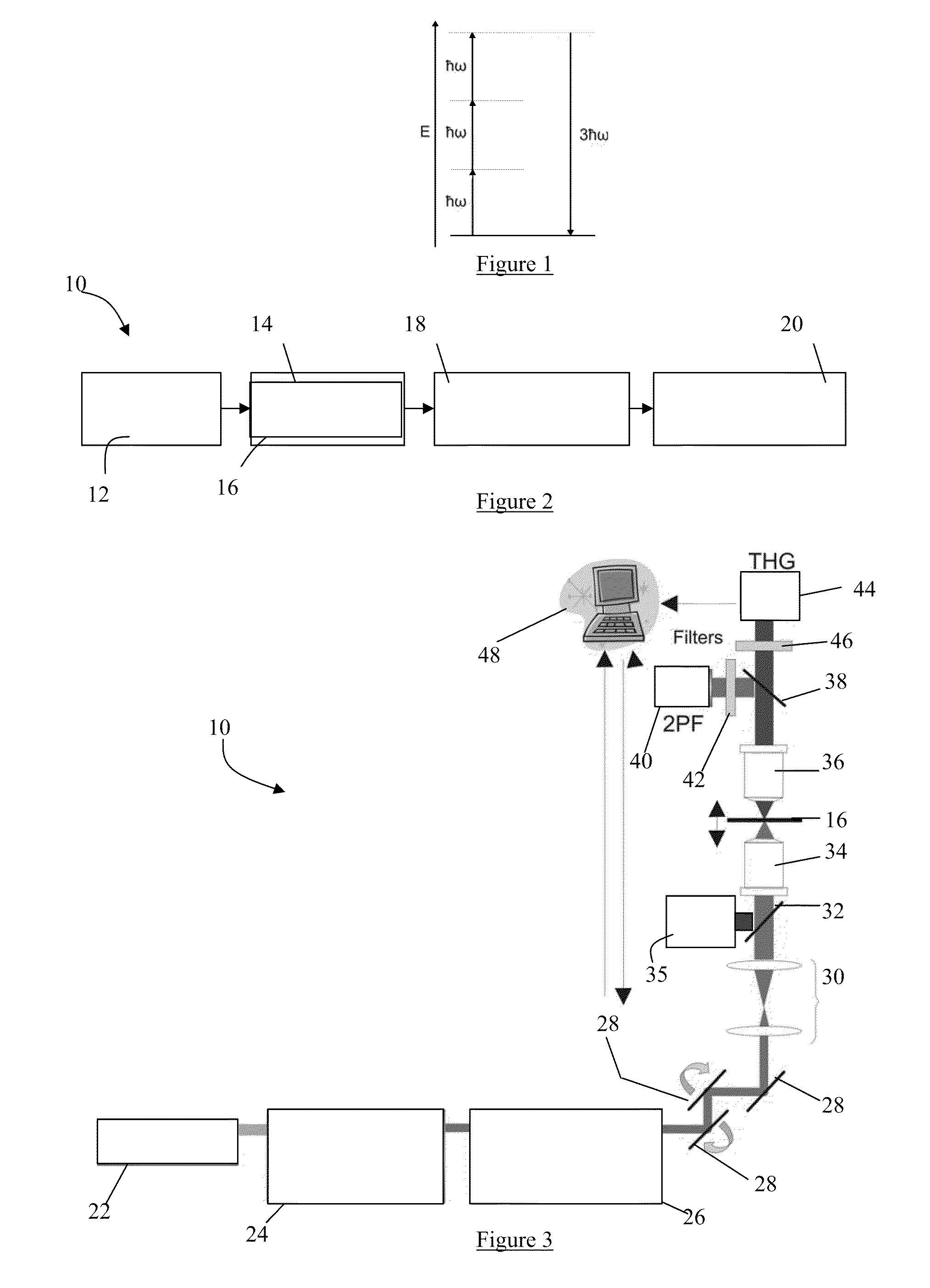 Haemozoin detection