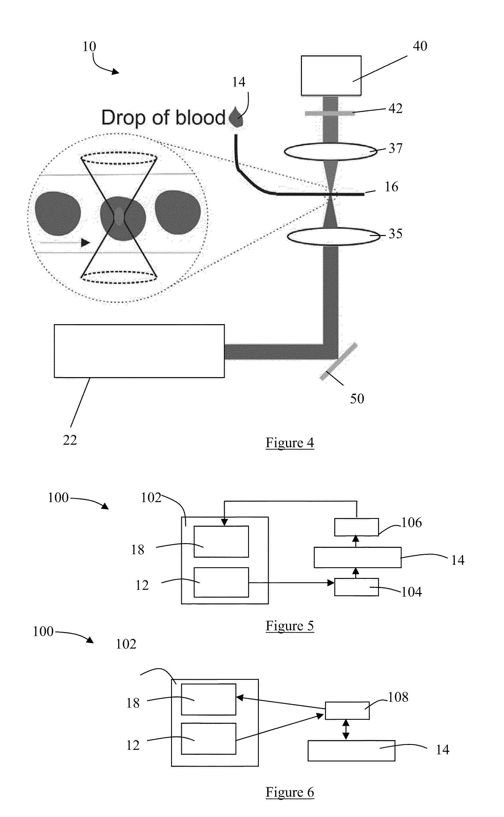 Haemozoin detection