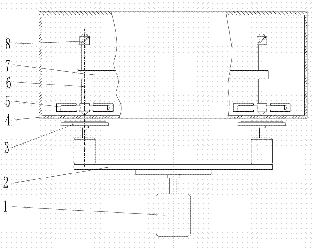 Planetary magnetic stirring device