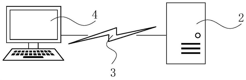 Intelligent recommendation method and device, computer equipment and readable storage medium