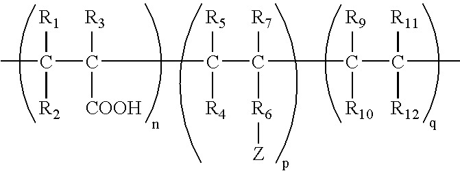 Selective Separation of Used Fragmented Polymeric Materials By Using a Dynamically Stabilized Dense Aqueous Suspension