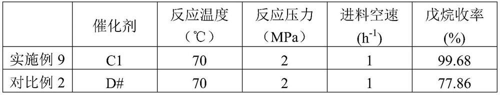 Alumina-titanium oxide composite carrier preparation method