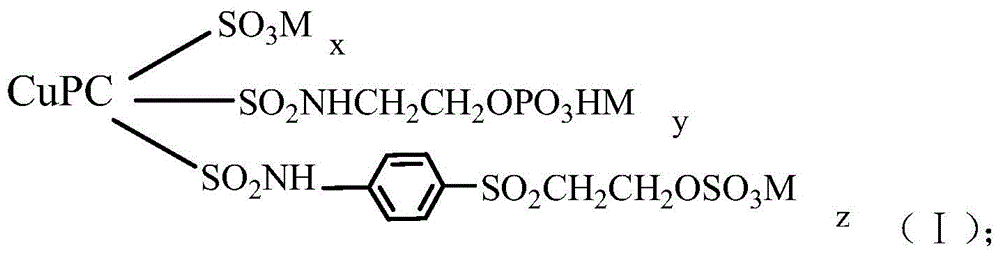 A kind of emerald blue water-soluble dye and preparation method thereof