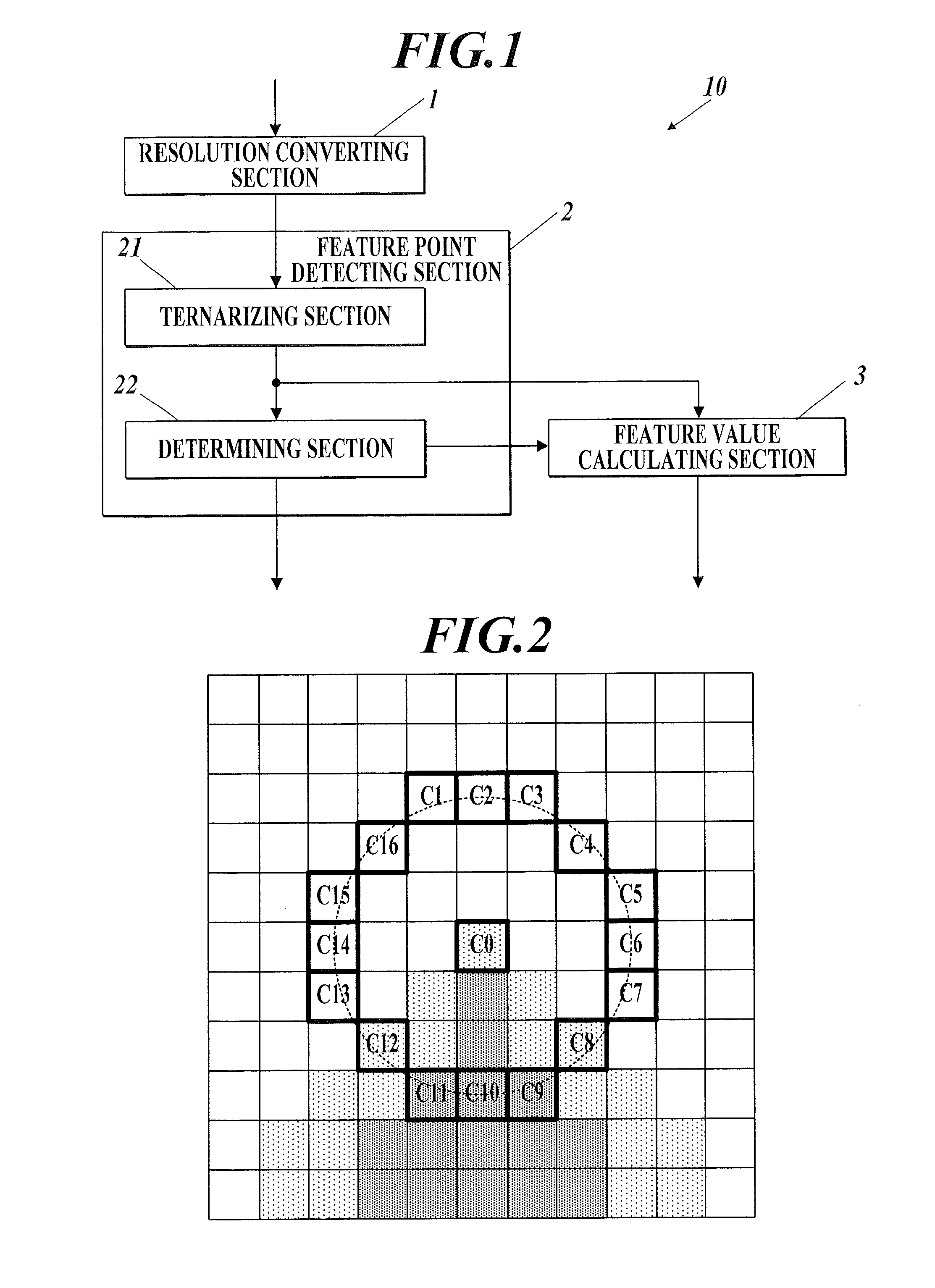 Image processing device and image processing method