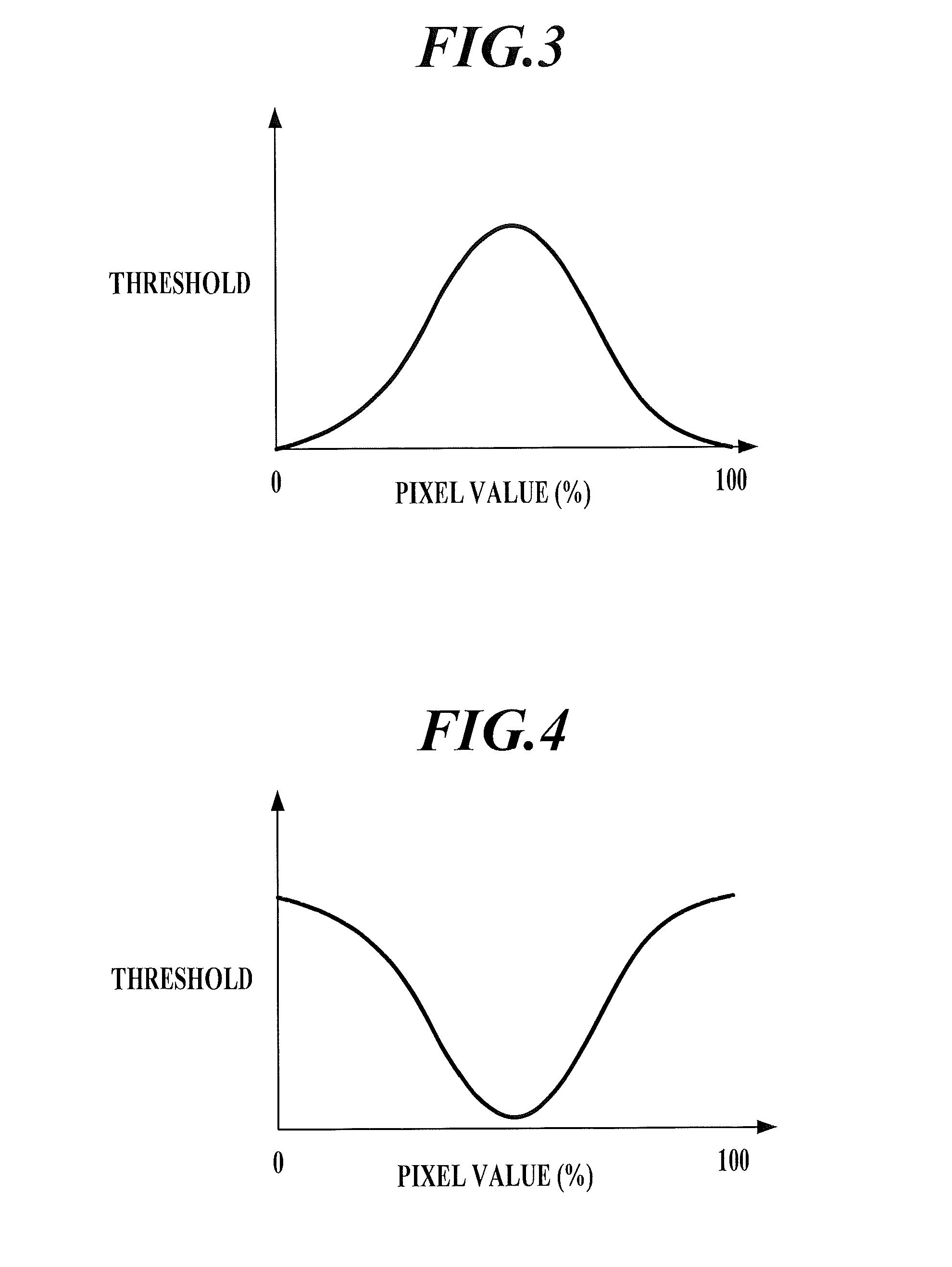 Image processing device and image processing method