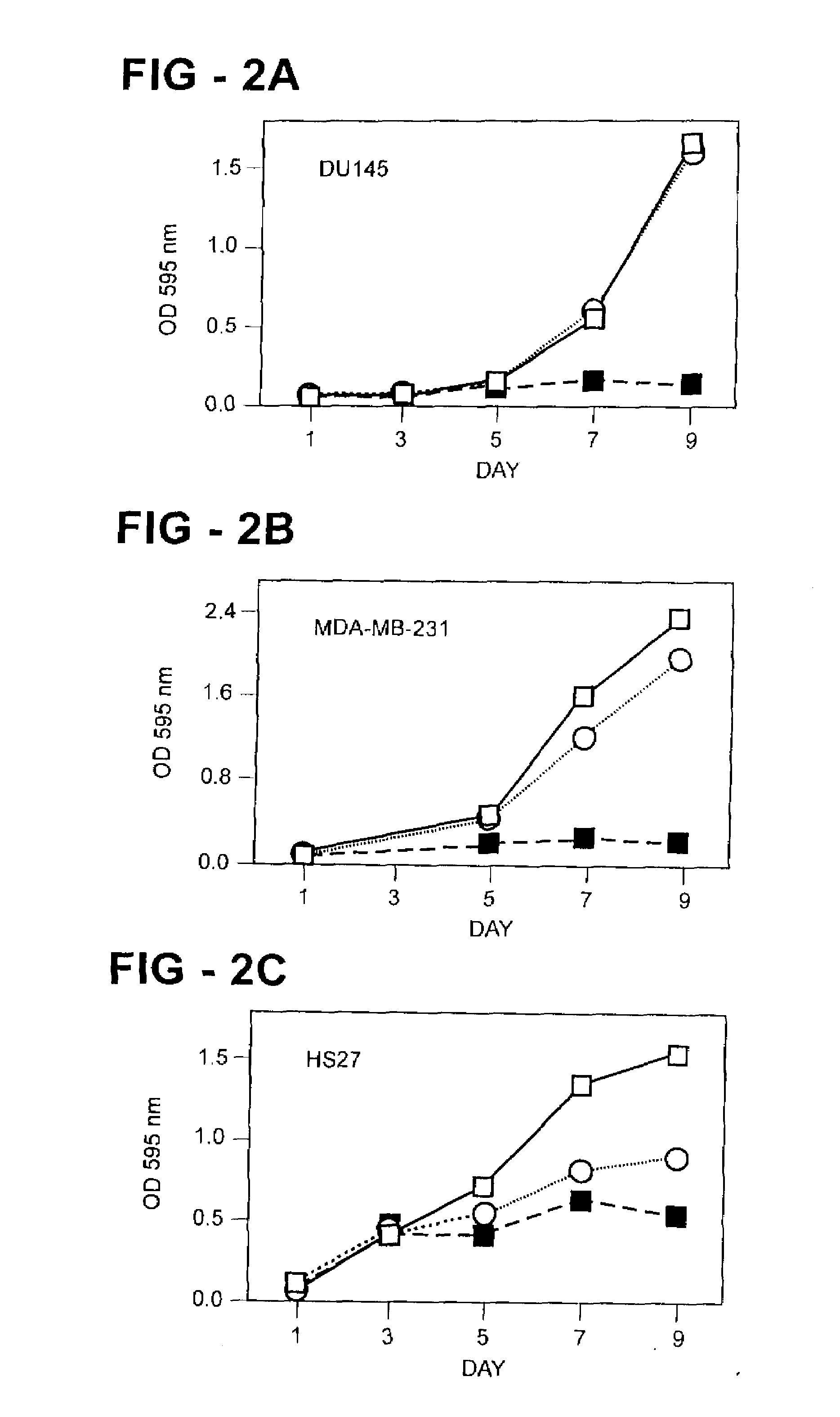 Antiproliferative activity of G-rich oligonucleotides and method of using same to bind to nucleolin