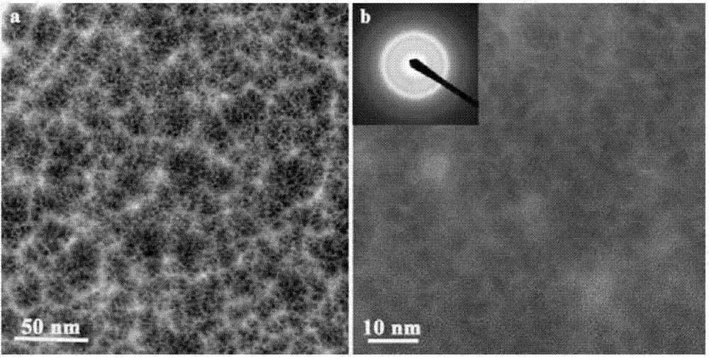 Room-temperature transparent ferromagnetic semiconductor material and preparation method thereof