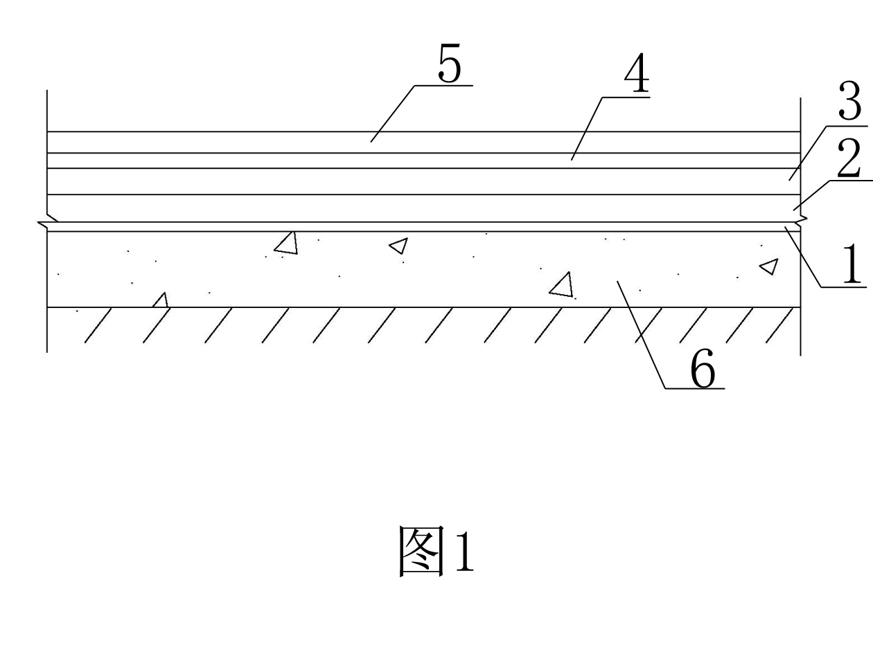 Epoxy self-leveling floor with concrete sealing curing agent and construction method thereof