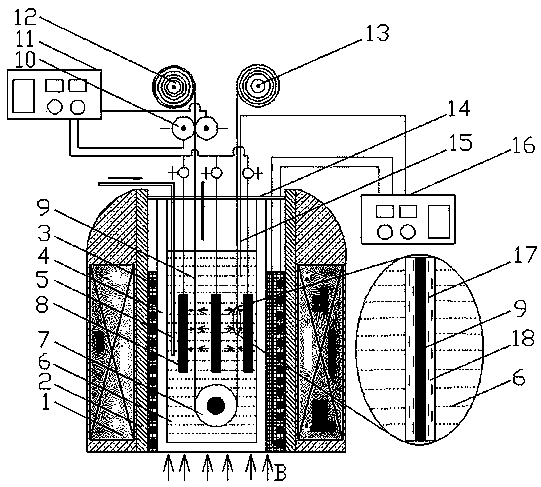 Preparation method and device of high-strength and high-conductivity copper-carbon nanotube composite material under magnetic field