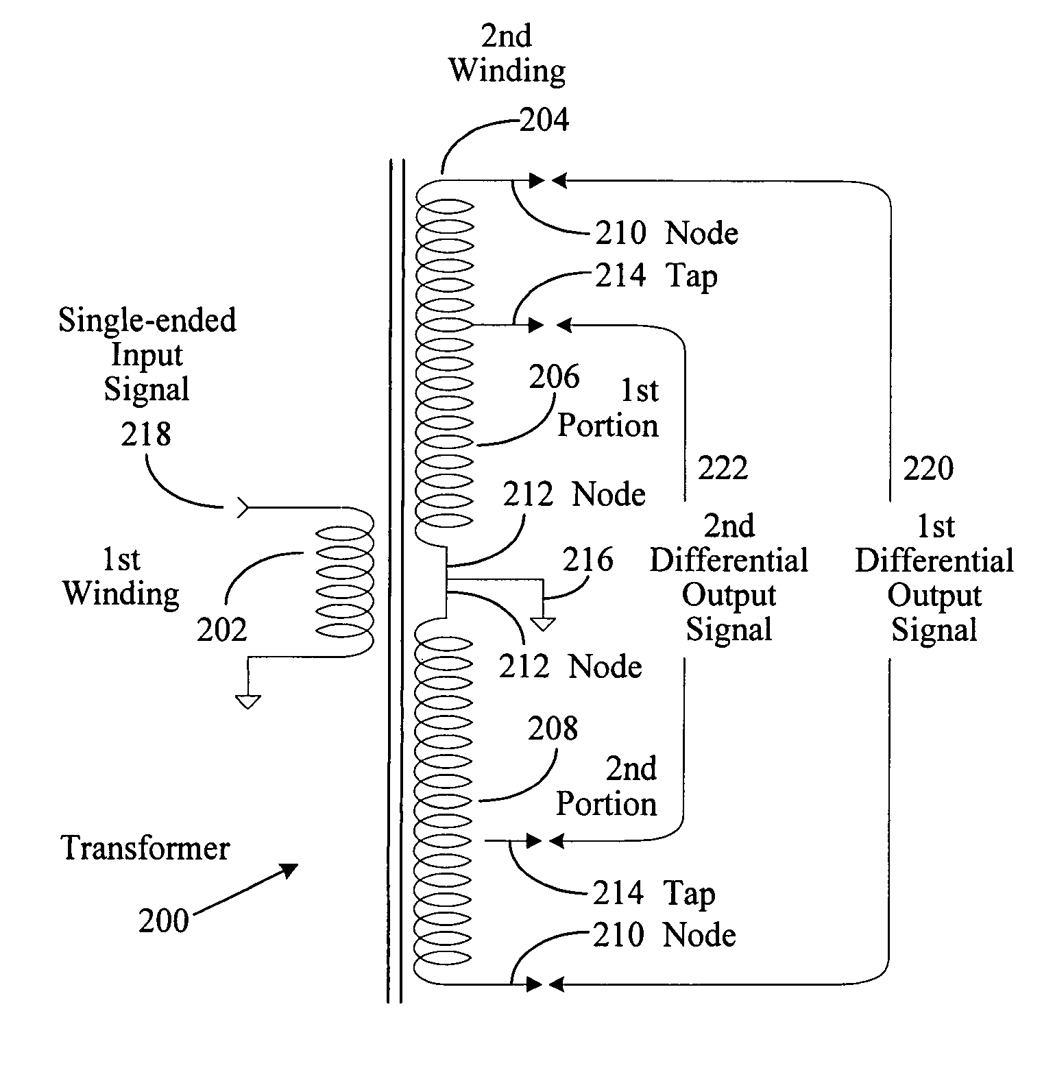 Transformer-based multi-band RF front-end architecture