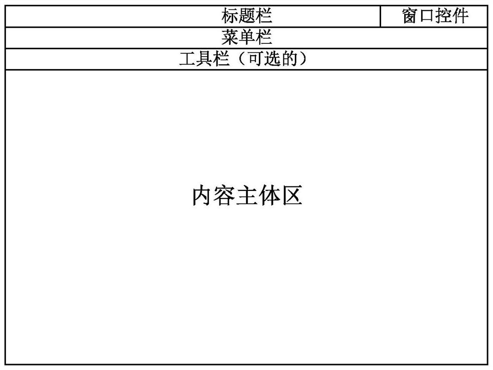 Applied window title bar and window control display method in x window manager