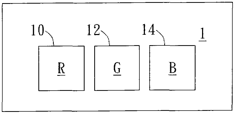 LED apparatus and field sequential display