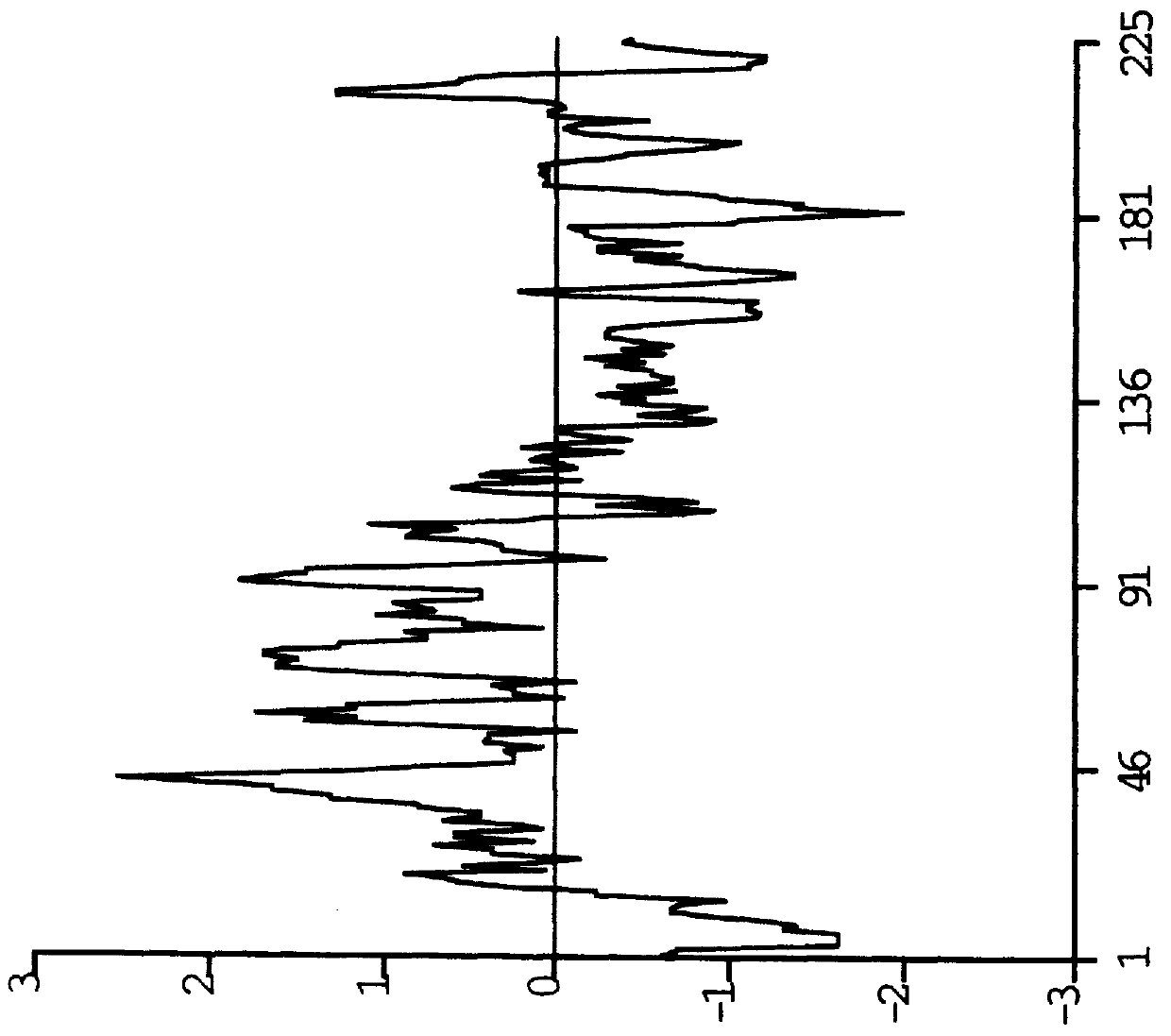 Human eosinophil-derived basic protein