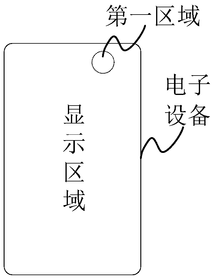 Electronic device and control method