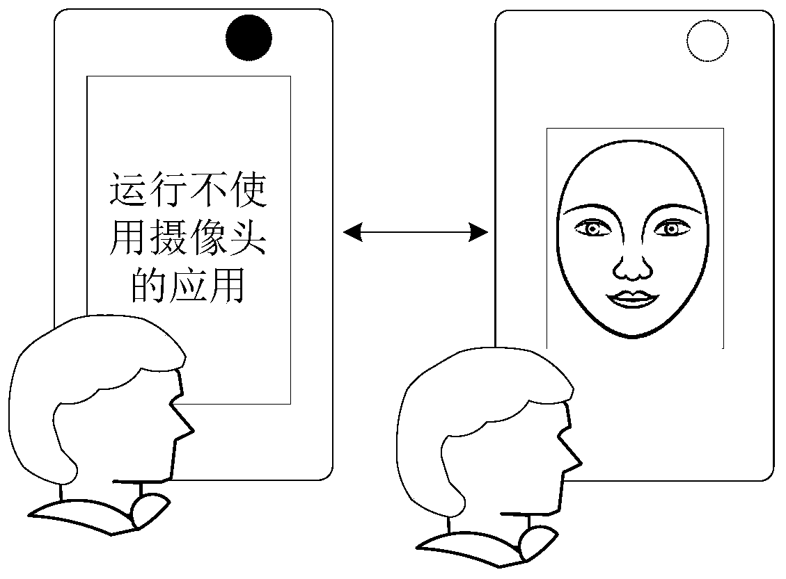 Electronic device and control method