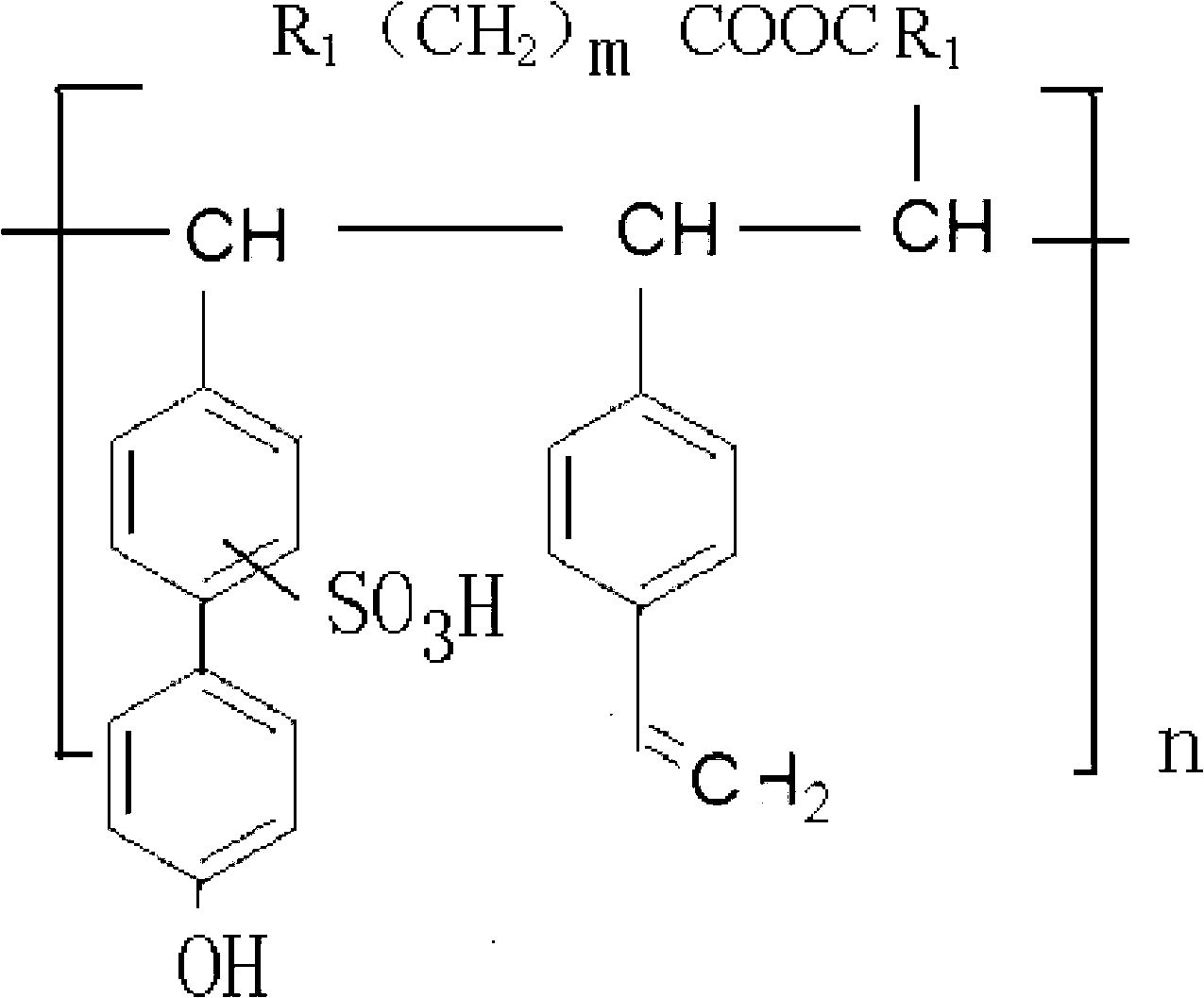 Resin catalyst applied to preparation of phenol through decomposition of cumene hydroperoxide (CHP) and preparation method for resin catalyst