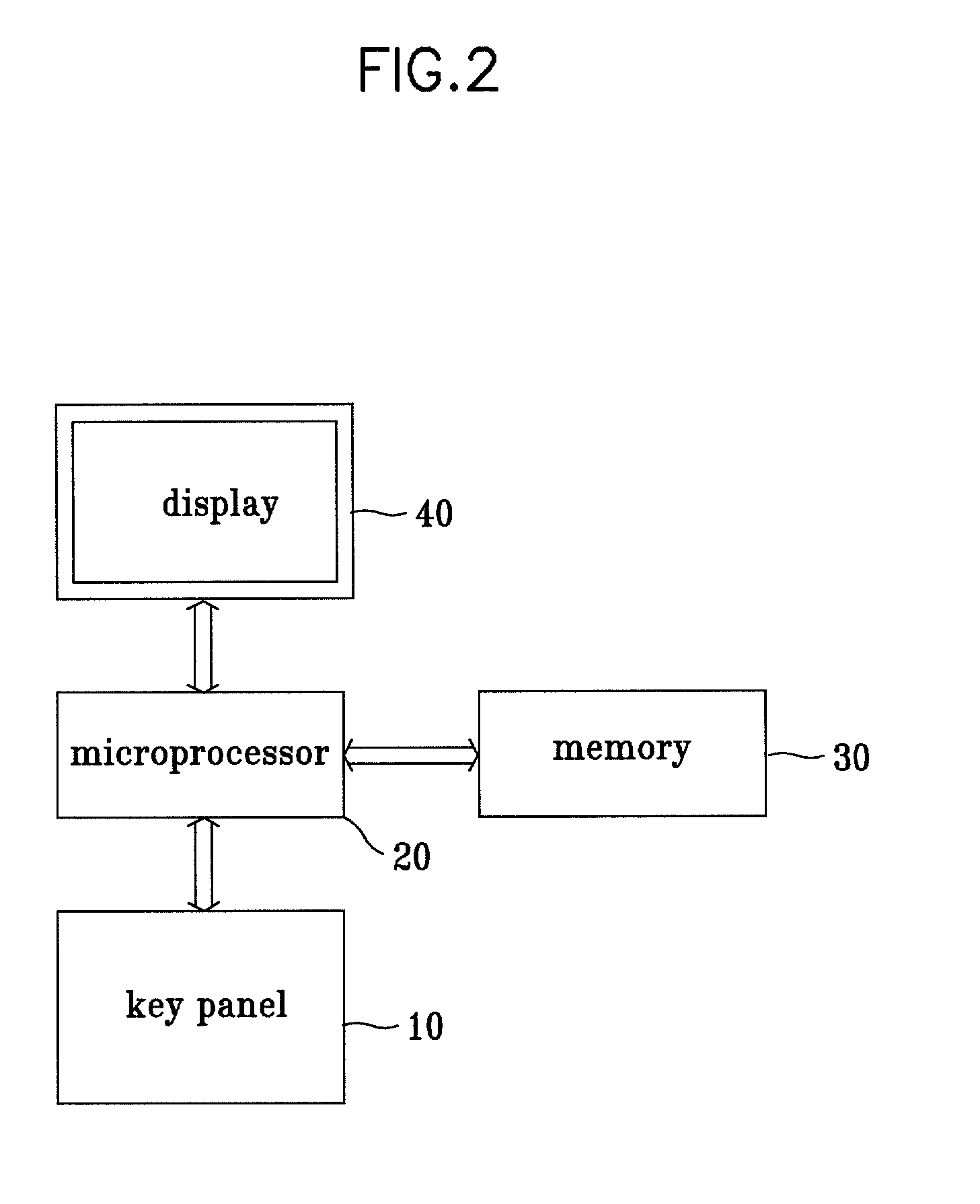 Method for managing menu function in mobile station