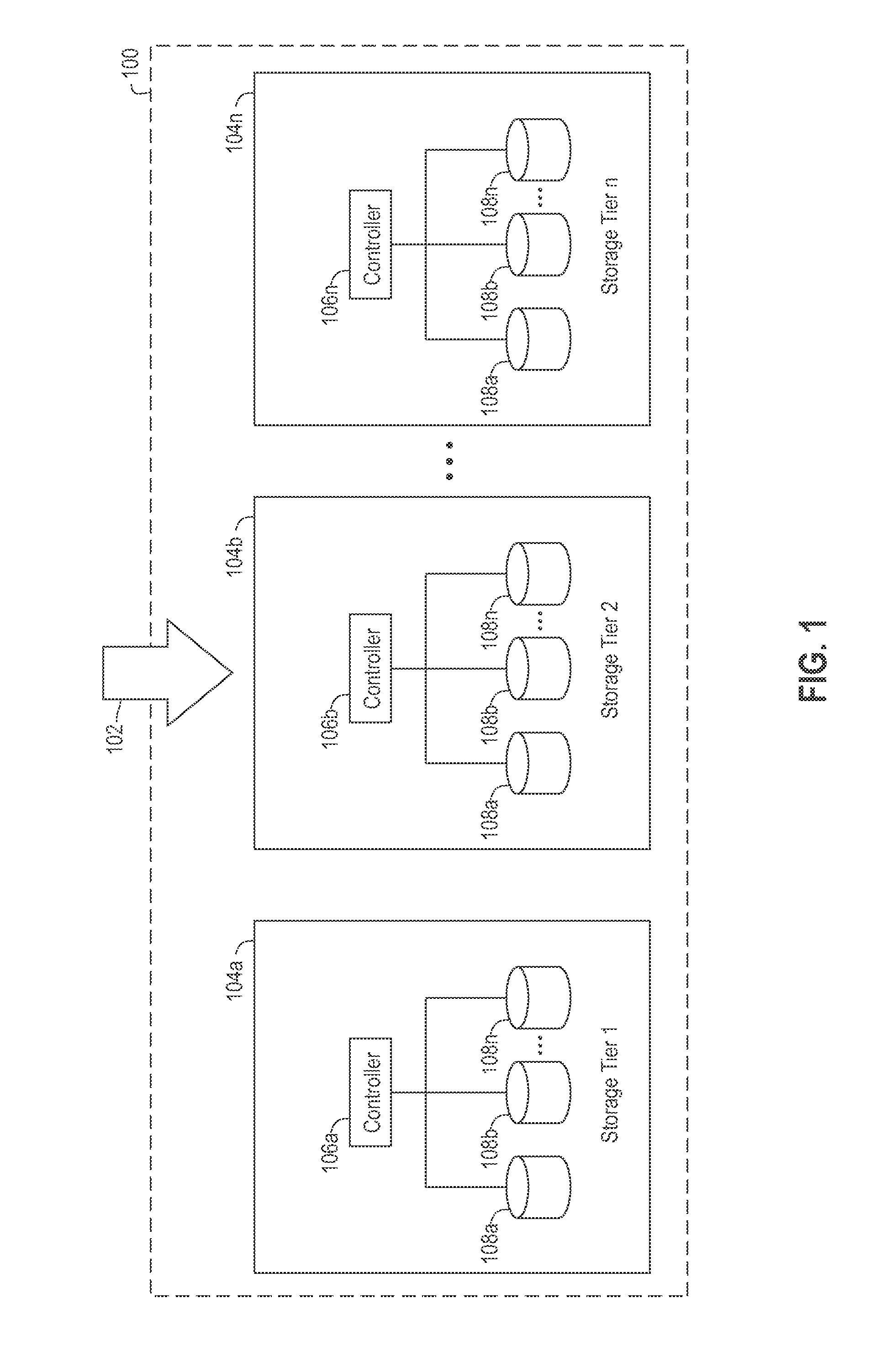 Multi-tier storage system configuration adviser