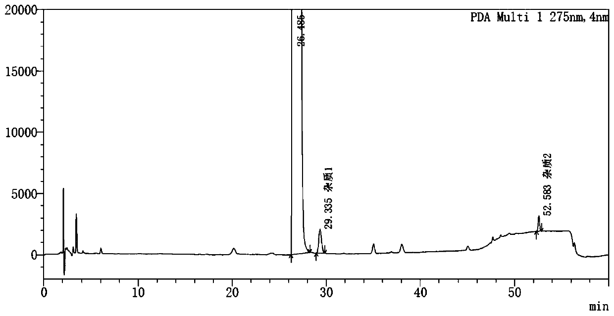 Method for detecting potential mutagenic impurities in pitavastatin calcium tablets