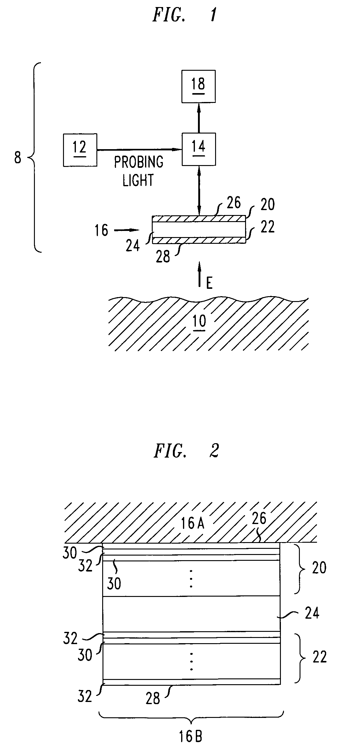 Optically measuring electric field intensities