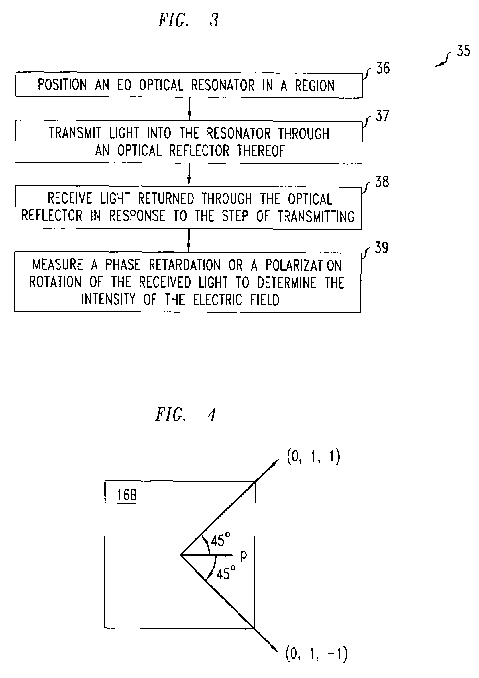 Optically measuring electric field intensities