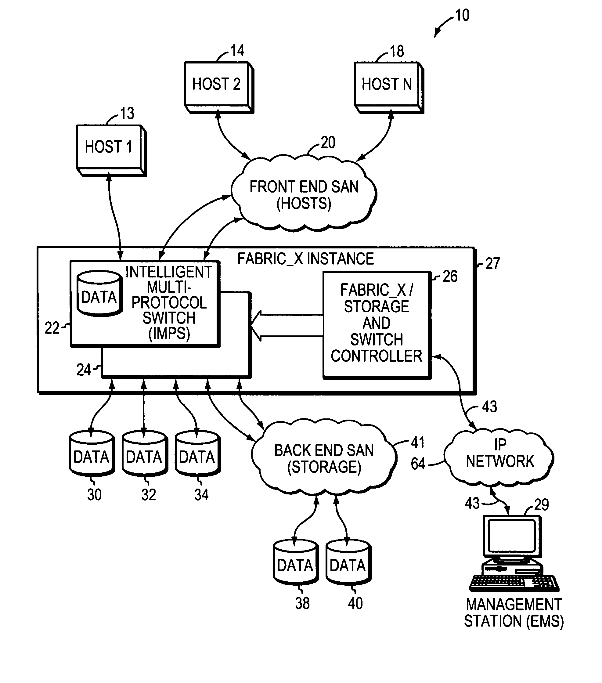 System and method for managing provisioning of storage resources in a network with virtualization of resources in such a network