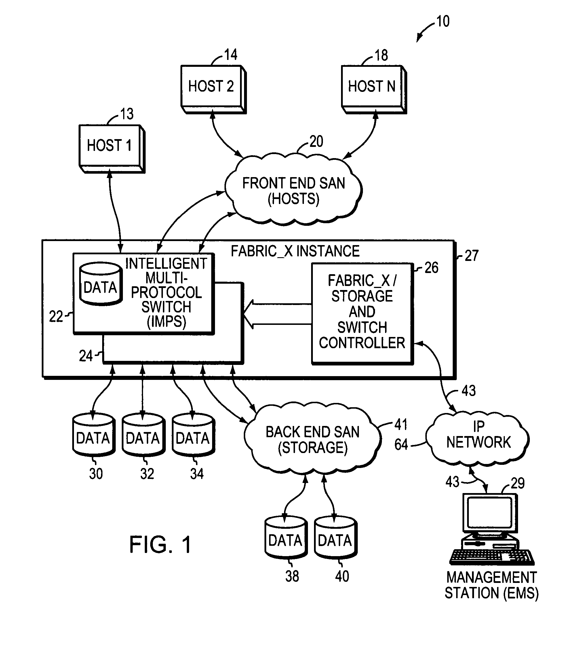 System and method for managing provisioning of storage resources in a network with virtualization of resources in such a network