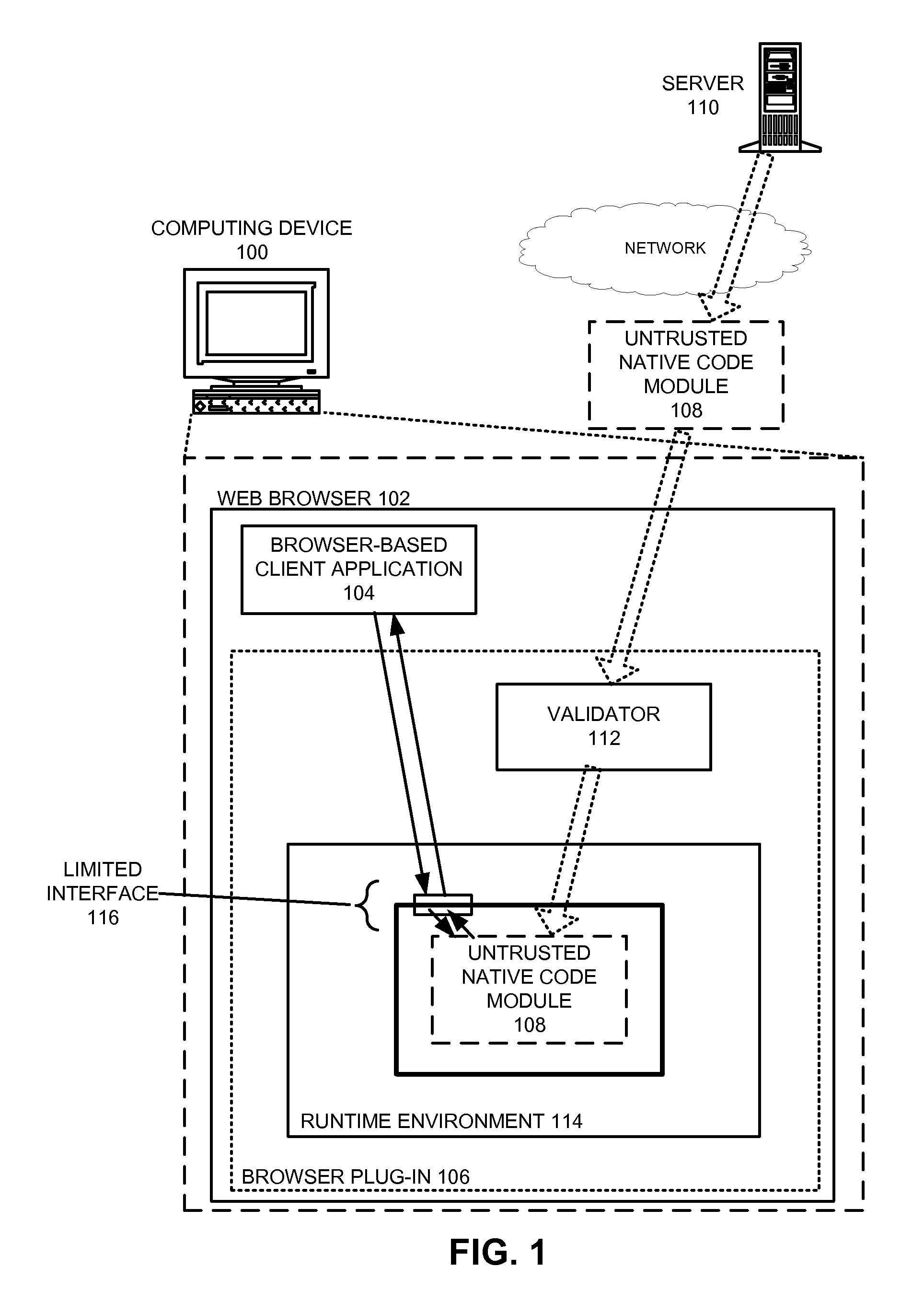 User-level secmentation mechanism that facilitates safely executing untrusted native code