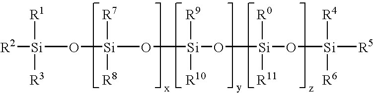 Tissue products containing deliquescent materials and non-ionic surfactants