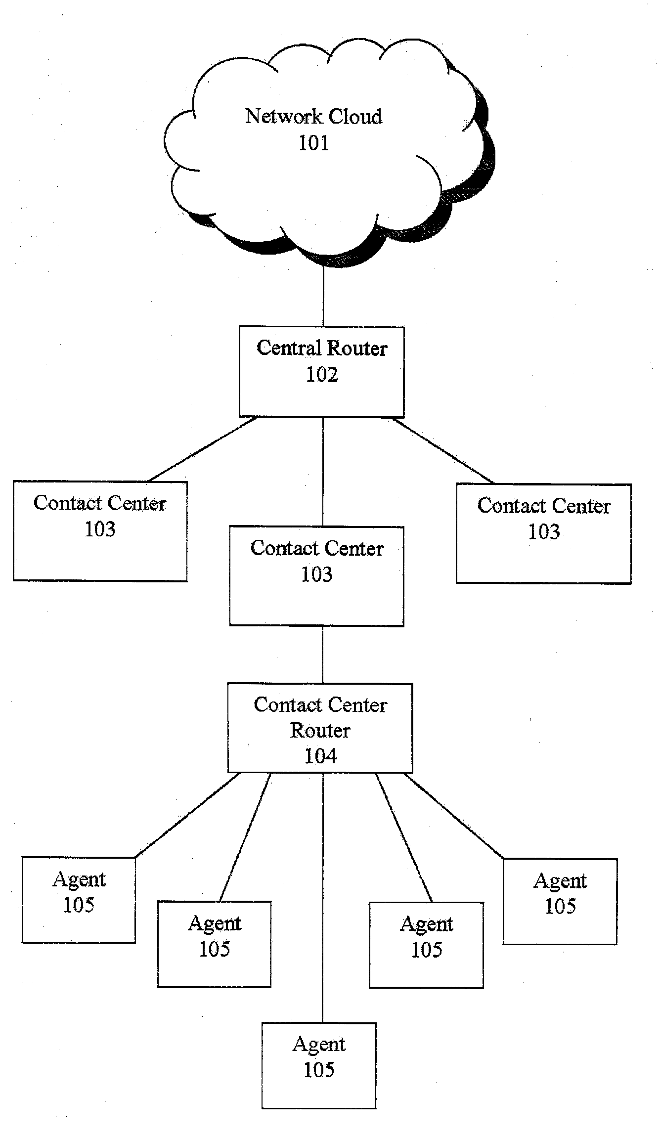 Systems and methods for routing callers to an agent in a contact center