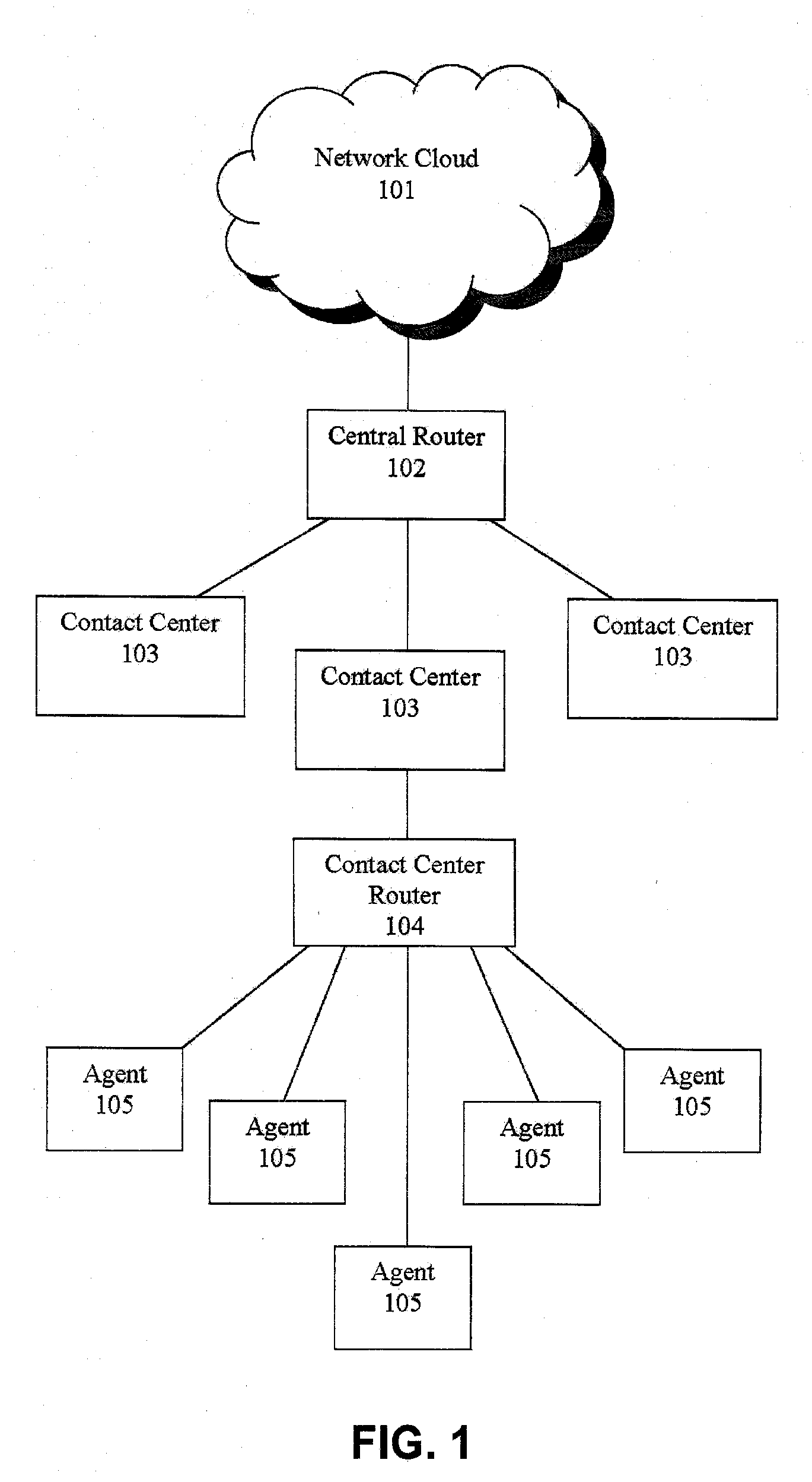 Systems and methods for routing callers to an agent in a contact center