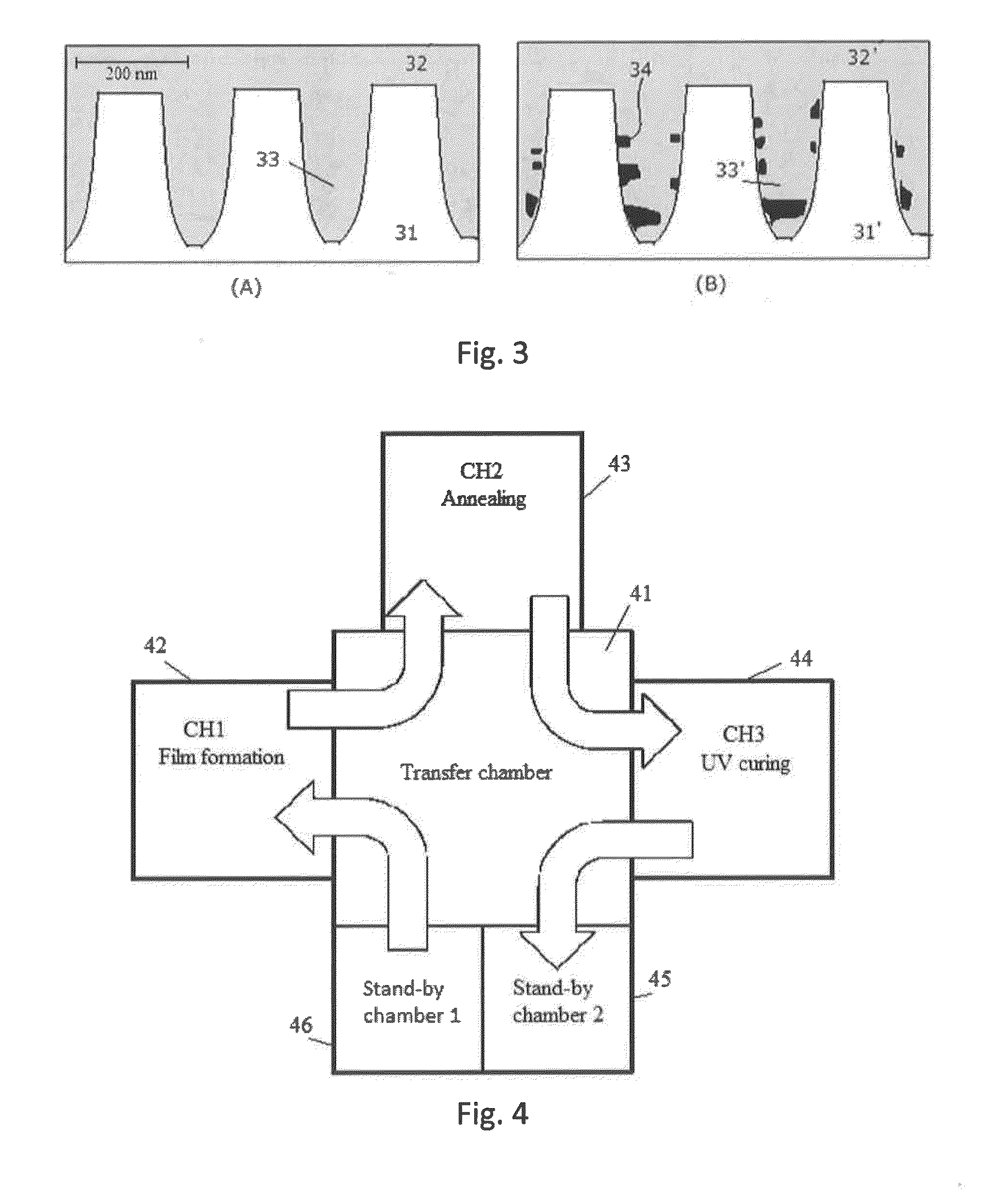 Method for Forming SiOCH Film Using Organoaminosilane Annealing