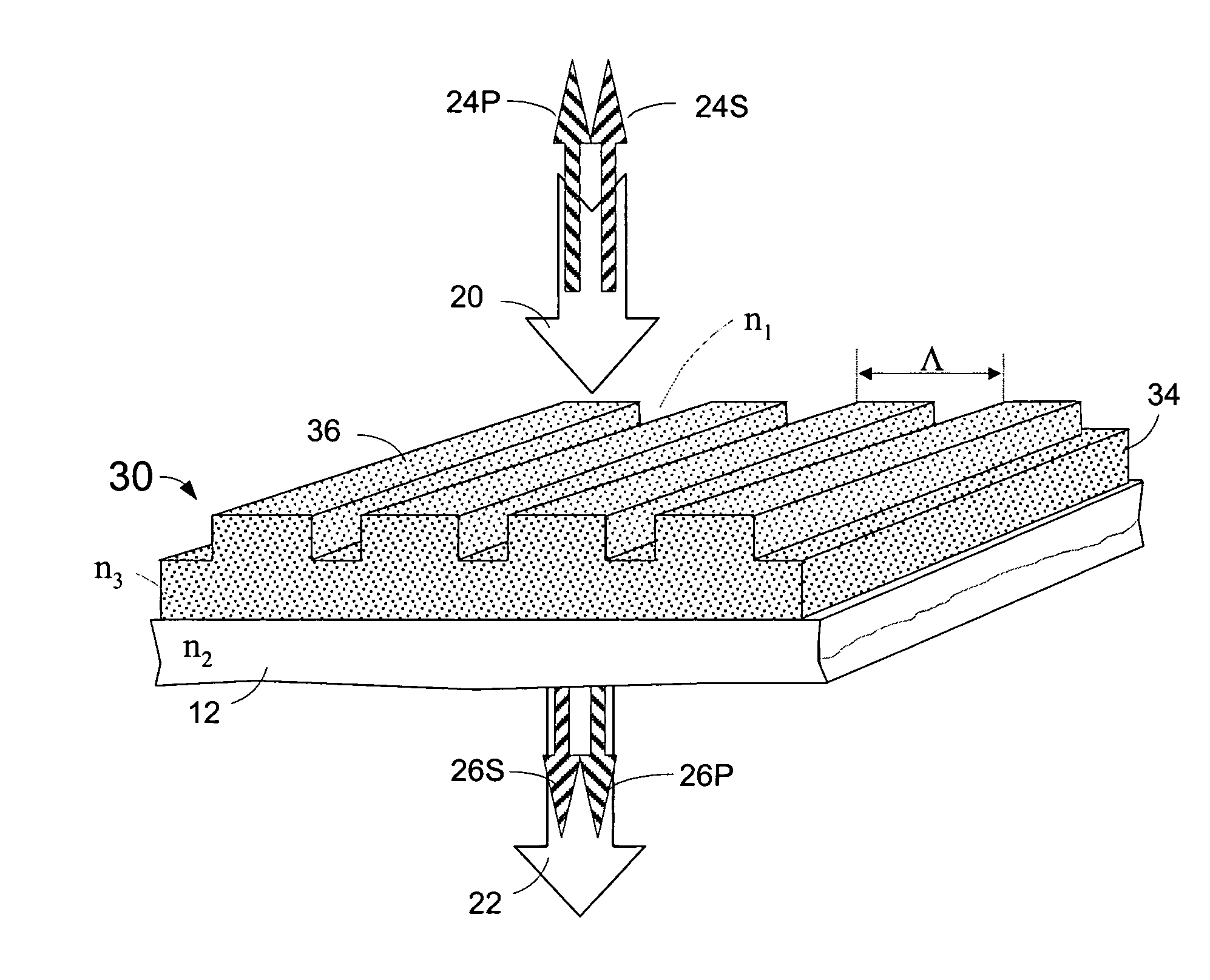 Microstructured optical device for polarization and wavelength filtering