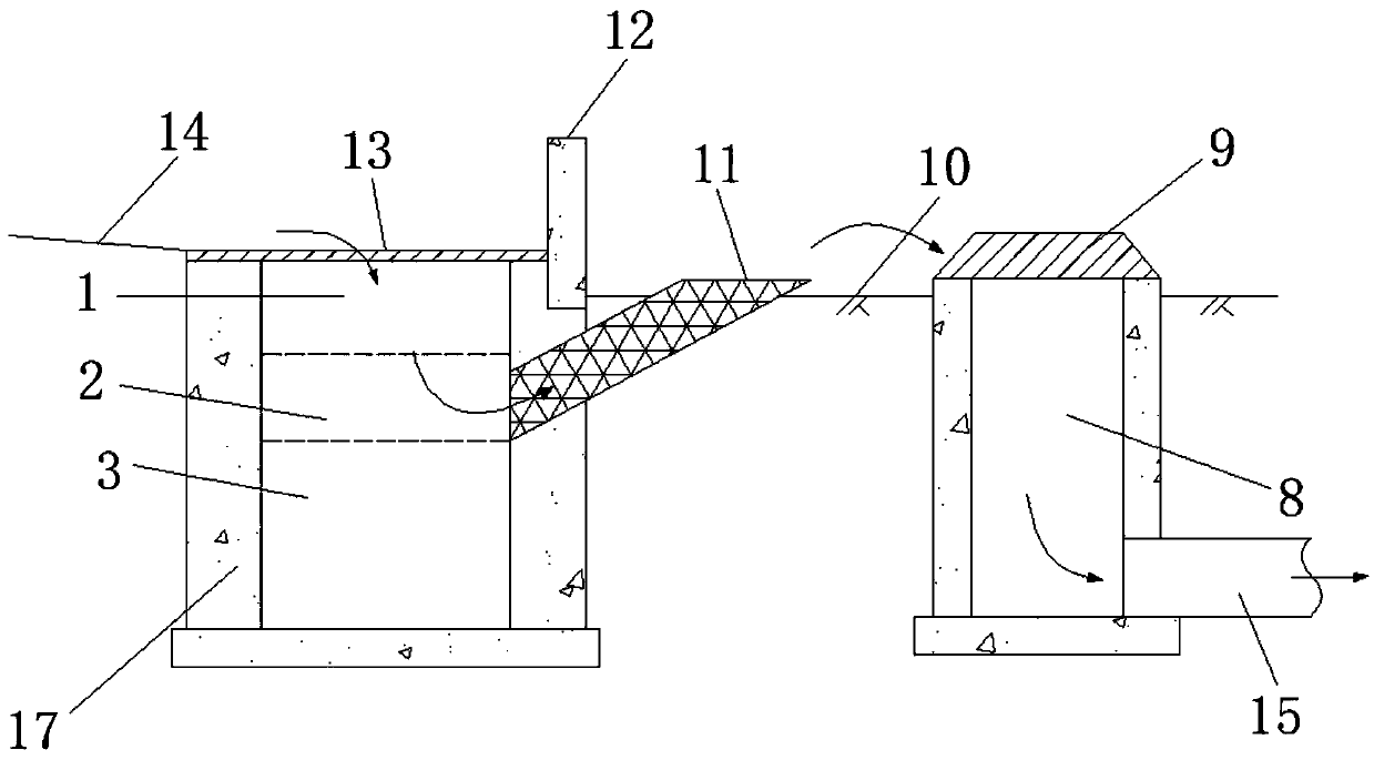 Pretreatment road rainwater inlet system