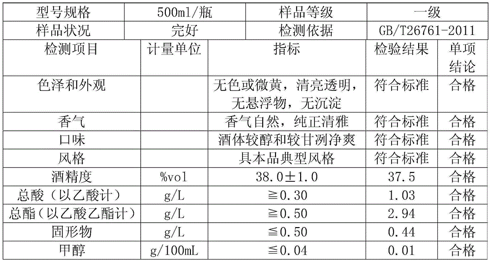 Method for brewing buckwheat flavonoid wine