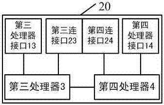 Multipath server interconnection topological structure