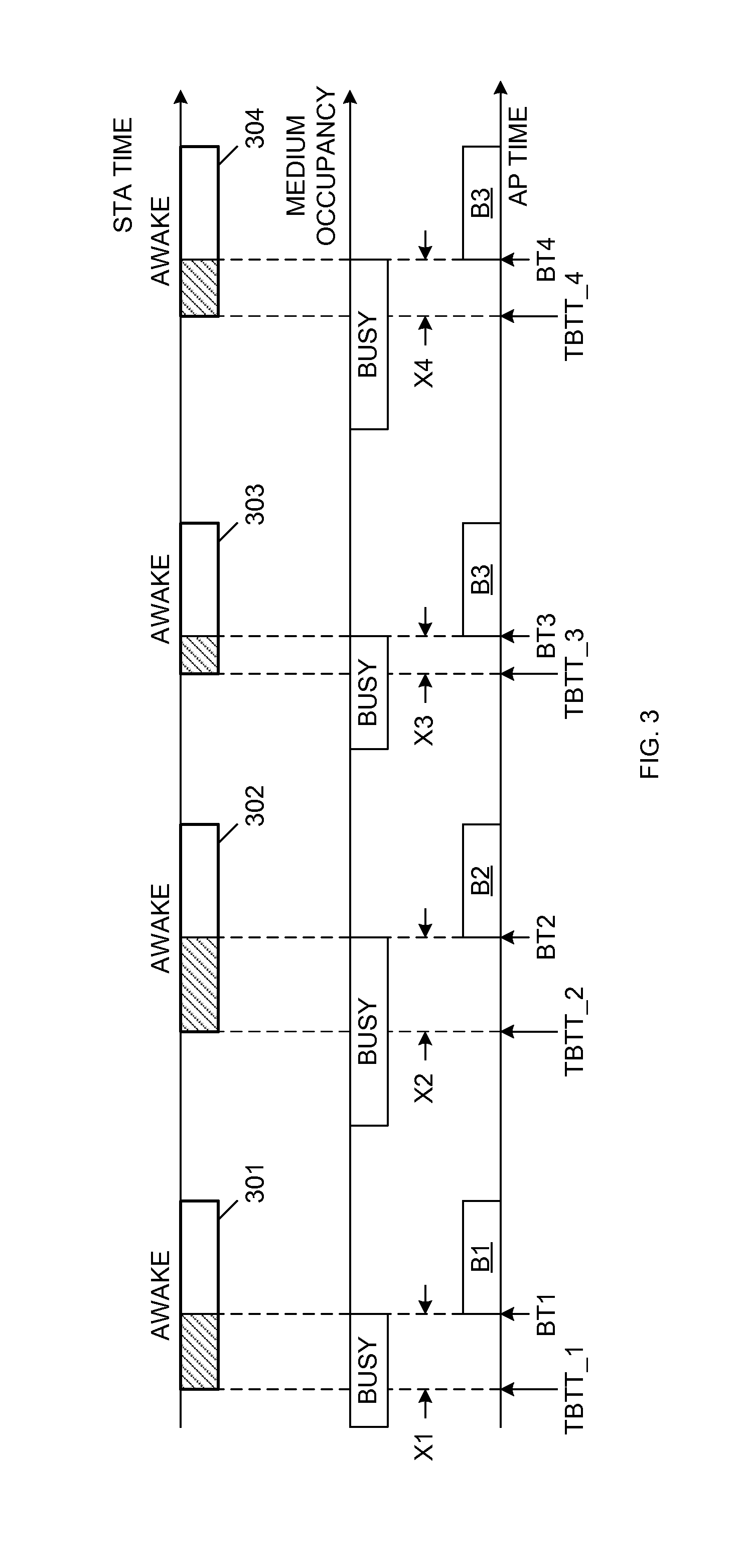 Reference tbtt estimation algorithm for smart power saving on WLAN client