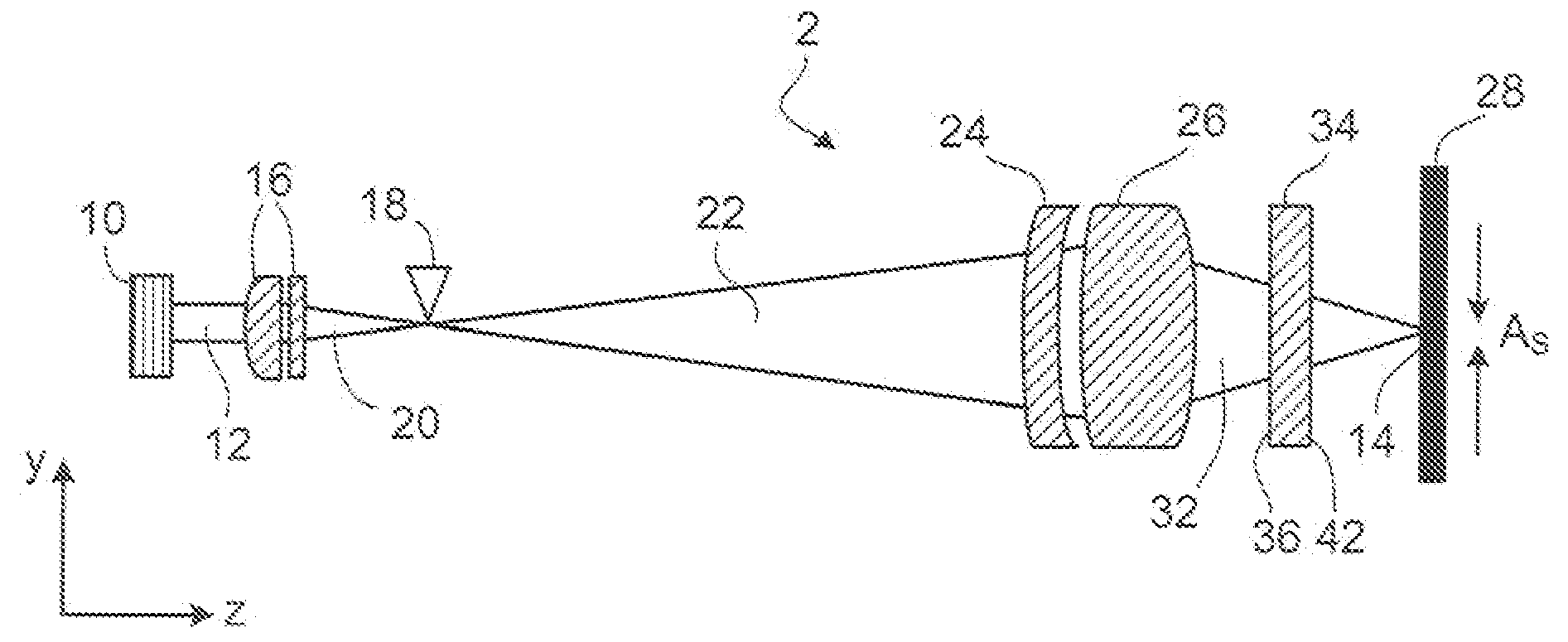 Optical devices and related systems and methods