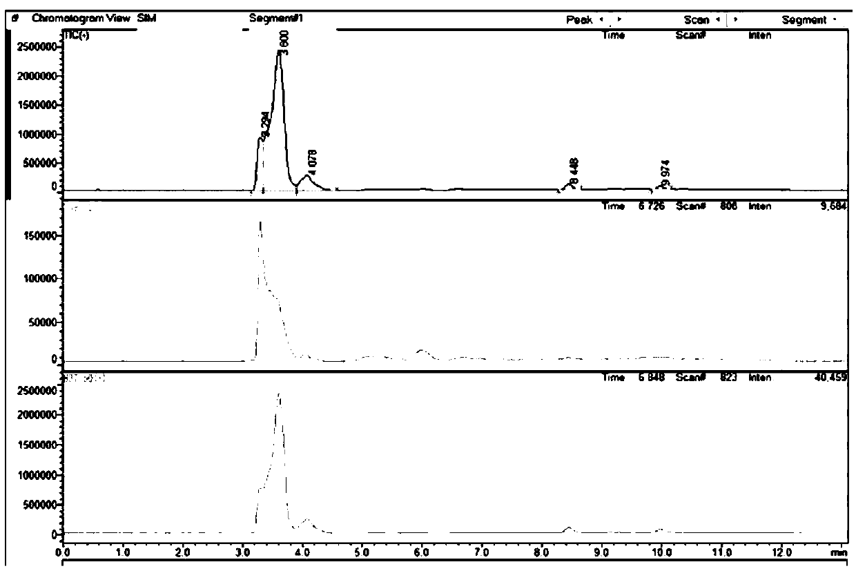 Evaluation method for improvement effect of traditional Chinese medicine component on azithromycin action baseline, and applications of evaluation method in evaluation of Fukeqianjin prescription