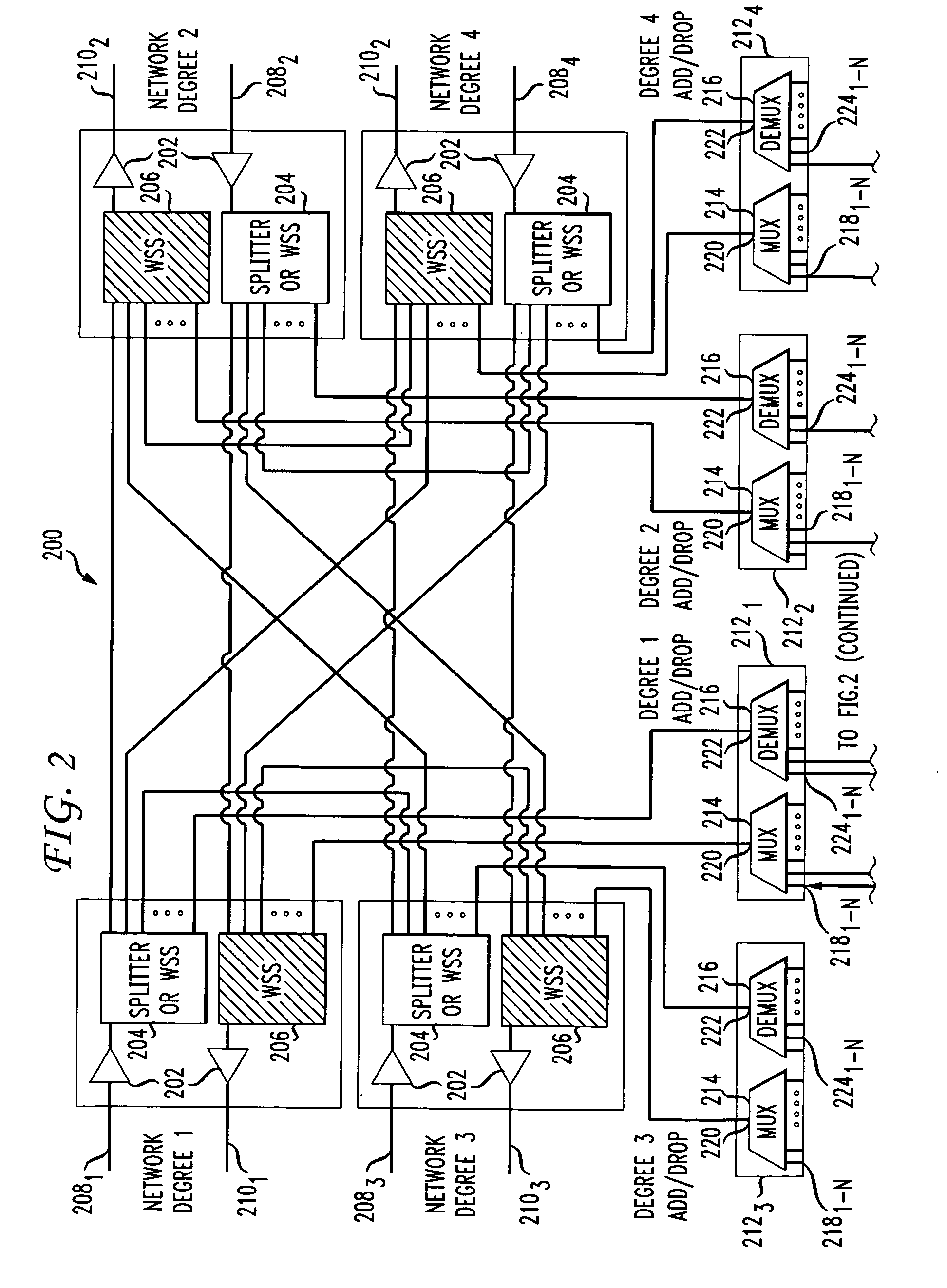 Dynamic wavelength service over a ROADM optical network